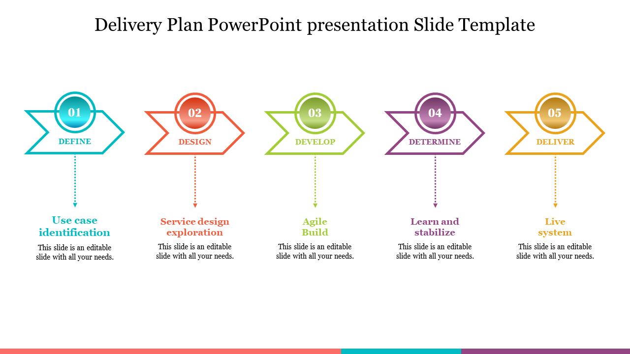 Free - Delivery Plan PowerPoint presentation Slide Template Design